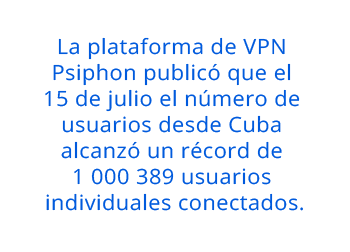 La plataforma de VPN  Psiphon publicó que el  15 de julio el número de  usuarios desde Cuba  alcanzó un récord de  1 000 389 usuarios  individuales conectados.