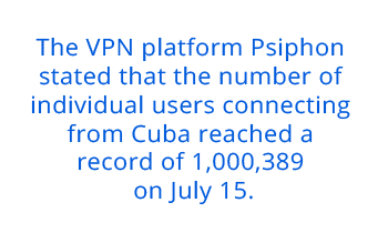 The VPN platform Psiphon  stated that the number of  individual users connecting  from Cuba reached a  record of 1,000,389  on July 15.
