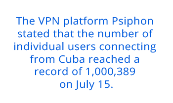 The VPN platform Psiphon stated that the number of individual users connecting from Cuba reached a record of 1,000,389 on July 15.