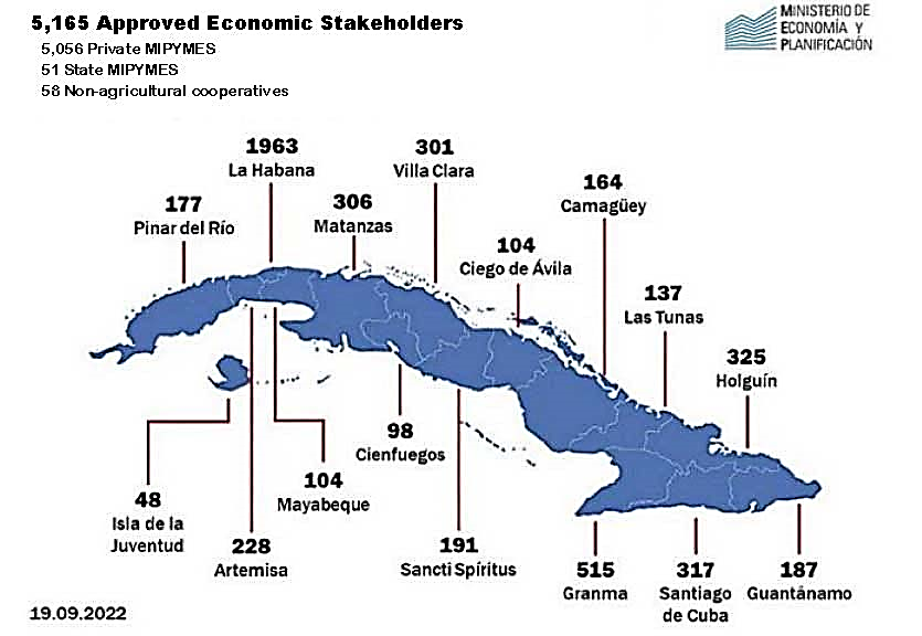 Map of Cuba in blue with data by province of how many MIPYMES have been approved