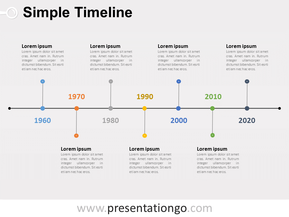 forma de línea de tiempo con fechas de 1960 a 2020