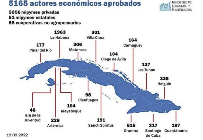 imagen de la isla de Cuba en azul con datos por provincia de pequeñas y medianas empresas creadas