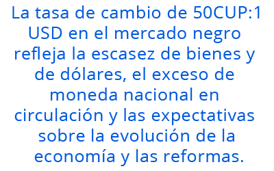 La tasa de cambio de 50CUP:1USD en el mercado negro refleja la escasez de bienes y de dólares, el exceso de moneda nacional en circulación y las expectativas sobre la evolución de la economía y las reformas.