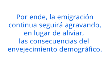 Por ende, la emigración continua seguirá agravando, en lugar de aliviar,  las consecuencias del  envejecimiento demográfico.