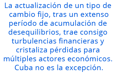 La actualización de un tipo de cambio fijo, tras un extenso período de acumulación de desequilibrios, trae consigo turbulencias financieras y cristaliza pérdidas para múltiples actores económicos. Cuba no es la excepción.