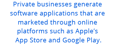 Private businesses generate software  applications that are marketed  through online platforms such as  Apple’s App Store and Google Play.