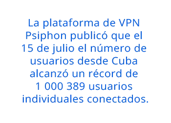 La plataforma de VPN  Psiphon publicó que el  15 de julio el número de  usuarios desde Cuba  alcanzó un récord de  1 000 389 usuarios  individuales conectados.
