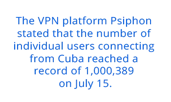 The VPN platform Psiphon  stated that the number of  individual users connecting  from Cuba reached a  record of 1,000,389  on July 15.
