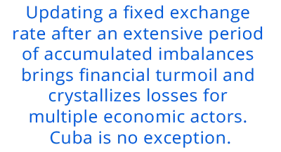 Updating a fixed exchange rate after an extensive period of accumulated imbalances brings financial turmoil and crystallizes losses for multiple economic actors. Cuba is no exception.