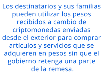 Los destinatarios y sus familias pueden utilizar los pesos recibidos a cambio de criptomonedas enviadas desde el exterior para comprar artículos y servicios que se adquieren en pesos sin que el gobierno retenga una parte de la remesa.