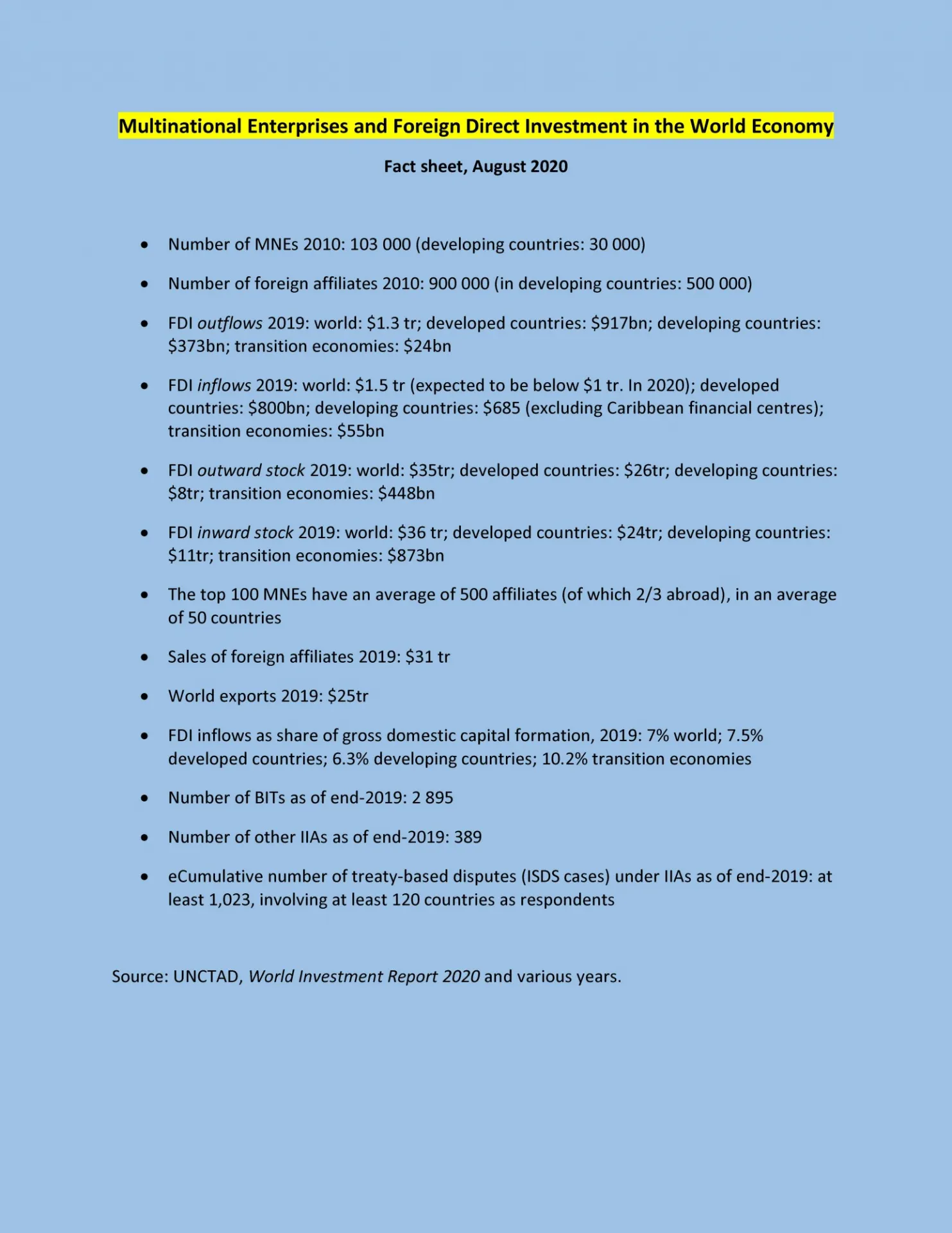 List of multinational enterprises and foreign direct investment in the world economy as of August 2020