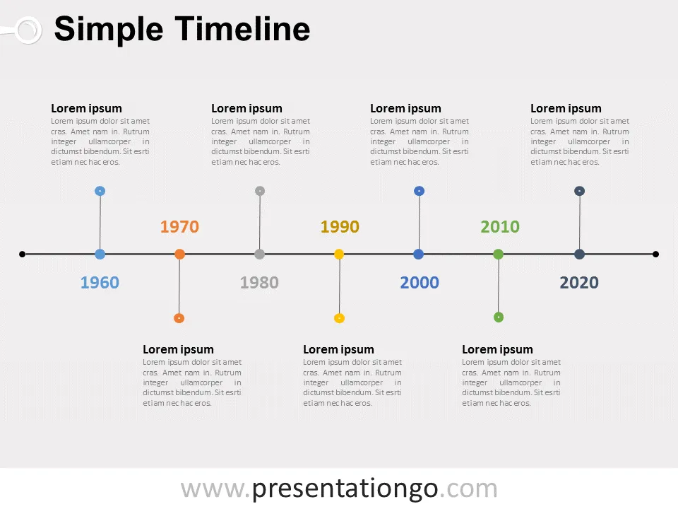 forma de línea de tiempo con fechas de 1960 a 2020