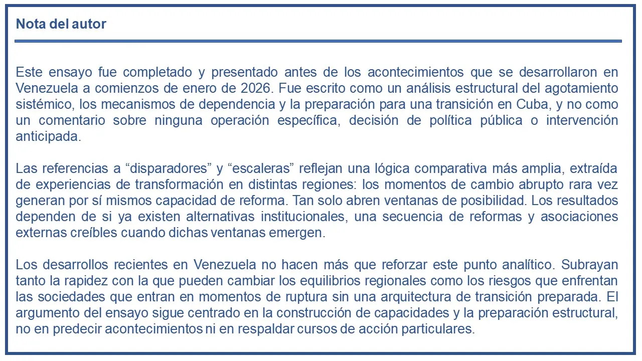 Este ensayo se completó y se entregó antes de los eventos que ocurrieron en Venezuela a principios de enero de 2026.