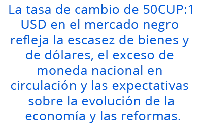 La tasa de cambio de 50CUP:1USD en el mercado negro refleja la escasez de bienes y de dólares, el exceso de moneda nacional en circulación y las expectativas sobre la evolución de la economía y las reformas.