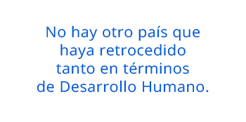 No hay otro país que haya retrocedido tanto en términos de Desarrollo Humano.