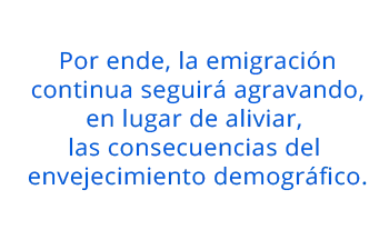 Por ende, la emigración continua seguirá agravando, en lugar de aliviar,  las consecuencias del  envejecimiento demográfico.