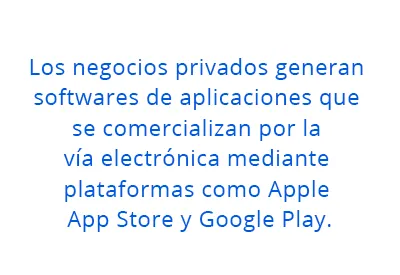 Los negocios