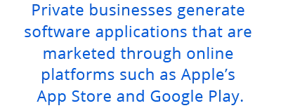 Private businesses generate software  applications that are marketed  through online platforms such as  Apple’s App Store and Google Play.